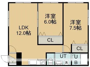 ゆとりコーポ【3階】の間取り